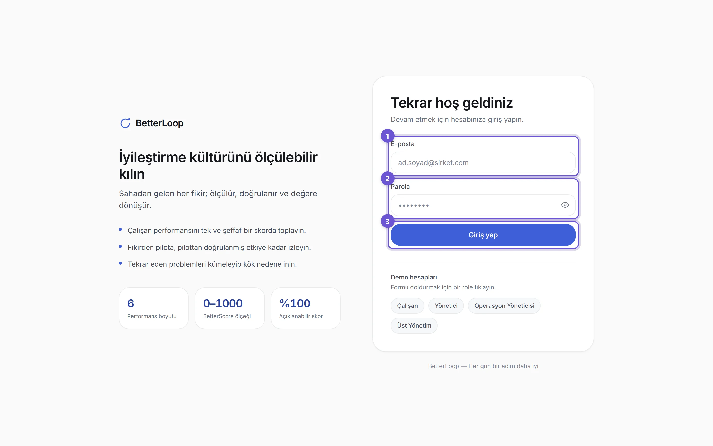 BetterLoop giriş ekranı: e-posta ve parola alanları ile Giriş yap düğmesi işaretlenmiş